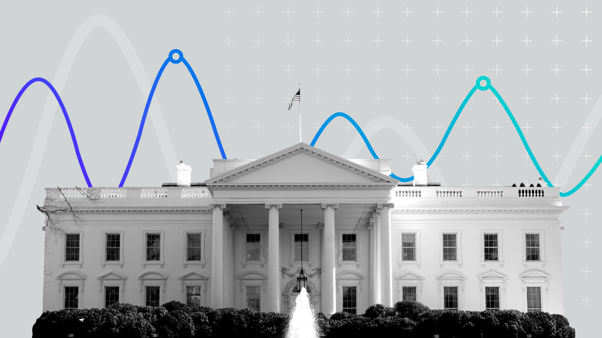 Tracking trust in U.S. institutions
